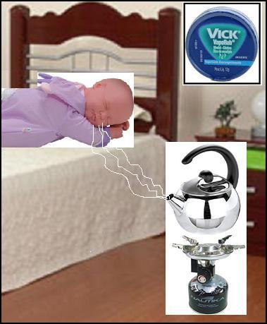 A imagem mostra uma criança deitada em sua cama, recebendo vapor para respirar melhor